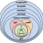 P, NP, NP-Complete, NP-Hard